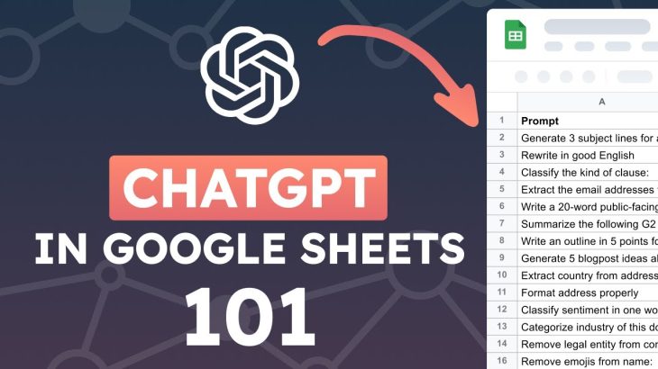 How to use ChatGPT in G Sheets 101