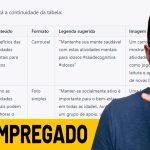 SOCIAL MÍDIA INTELIGÊNCIA ARTIFICIAL Como Usar ChatGPT Para Automatizar REDES SOCIAIS