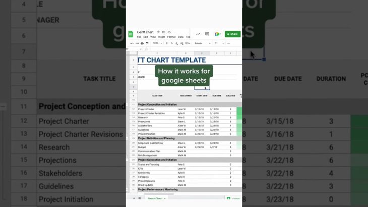 Turn chatGPT to google spreadsheets in seconds 🤯 #shorts