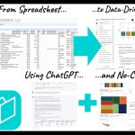 From Spreadsheet to Data-Driven Report Using ChatGPT and No-Code Viz