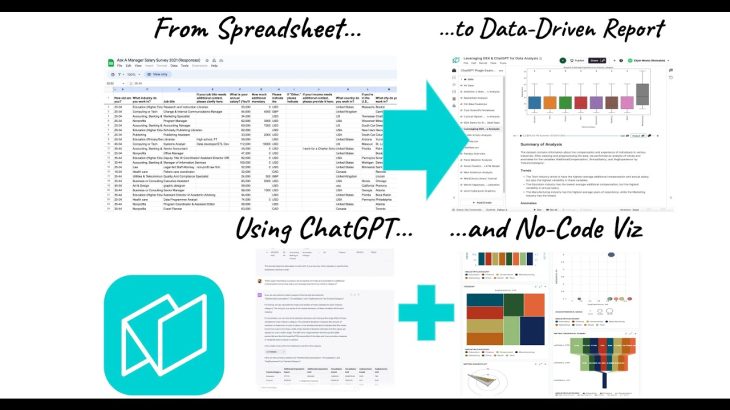 From Spreadsheet to Data-Driven Report Using ChatGPT and No-Code Viz