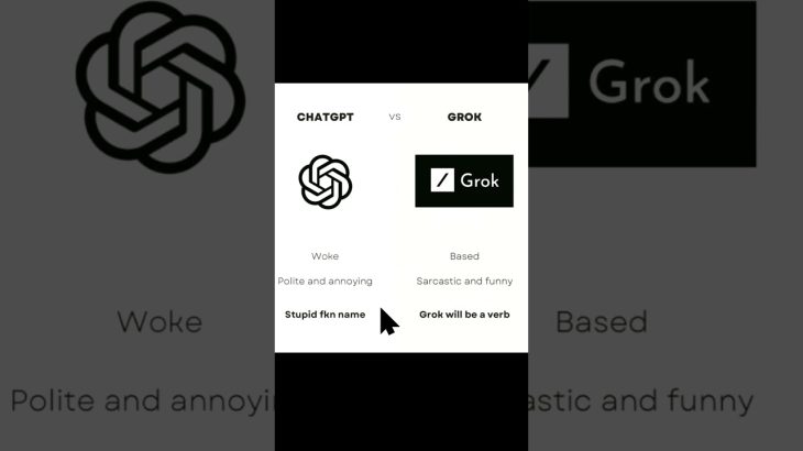 chatGPT vs Grok  #grok #aichatbot #twitter #ai #elonmusk