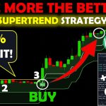 ChatGPT Strategy: Using The BEST Entry Signal INDICATOR