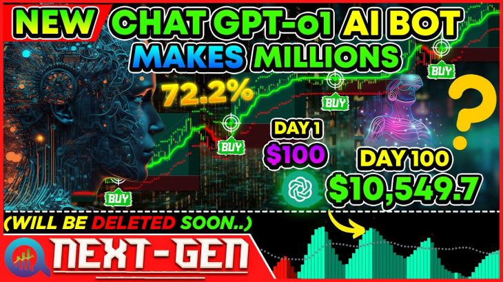 NEW ChatGPT o1-preview Trading Strategy Made 365% Profit  [ FULL TUTORIAL ]