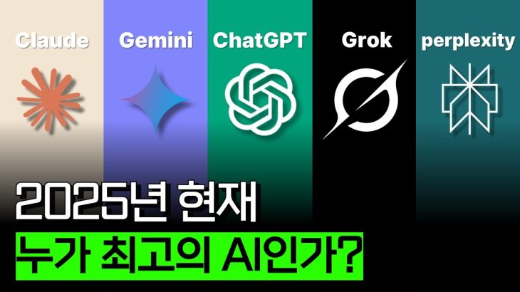 ChatGPT 발등에 불이 떨어진 이유 (LLM 편)