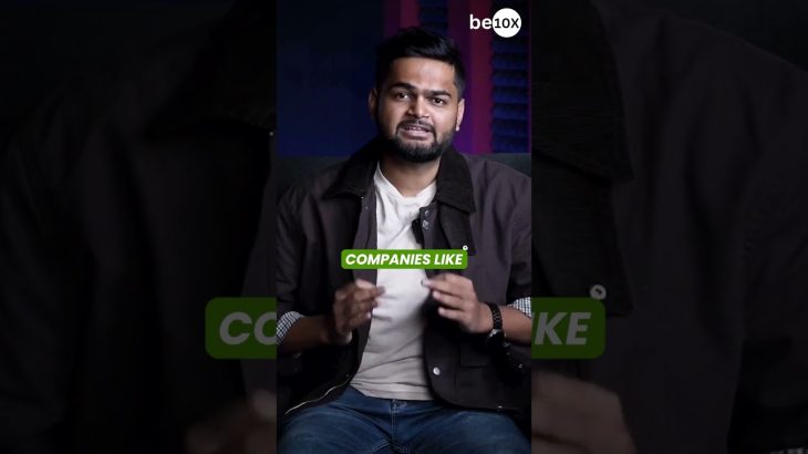Open AI’s Codex 🔥🚀- By Aditya Kachave | Be10x