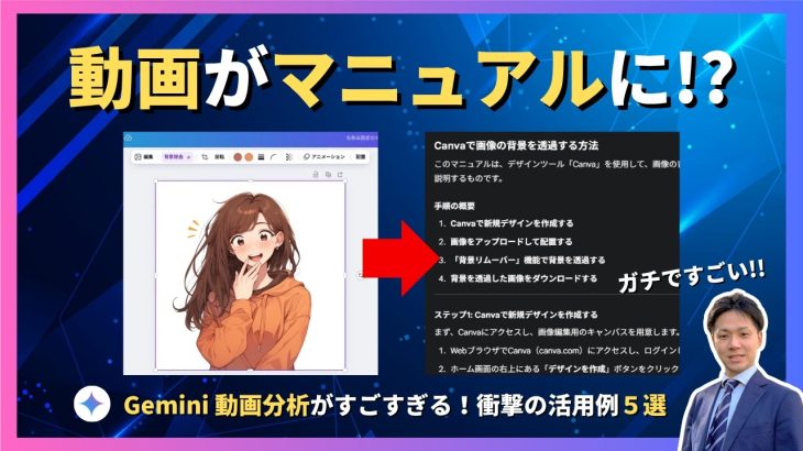 【神アプデ】Geminiの動画分析がやばい！衝撃の活用例5選（マニュアル化・文字起こし・タイムスタンプ・動画実況など）