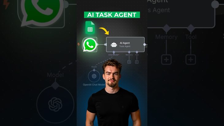 Build your first Google sheets Agent only with WhatsApp and ChatGPT in #n8n #aiautomation (NO CODE)