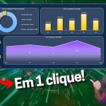 A ferramenta secreta do ChatGPT que faz Dashboards incriveis (GRÁTIS)