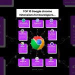 Your Browser is Missing These! 🖥️|#shorts #chromeextensions