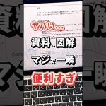 資料・図解がマジで一瞬で作れる #ChatGPT #チャットGPT #AIツール #AI活用 #生成AI #時短術 #仕事術 スライド資料作成 #プレゼン資料作成 #NapkinAI #shorts