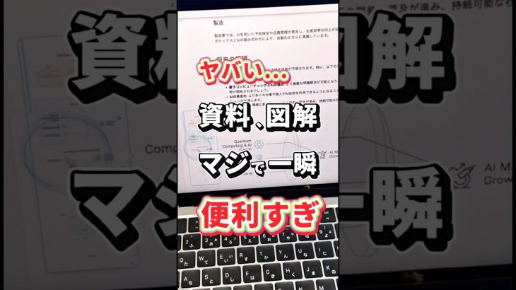 資料・図解がマジで一瞬で作れる #ChatGPT #チャットGPT #AIツール #AI活用 #生成AI #時短術 #仕事術 スライド資料作成 #プレゼン資料作成 #NapkinAI #shorts